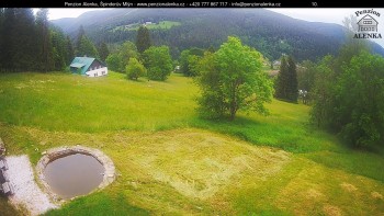 Penzion Alenka