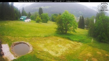 Penzion Alenka