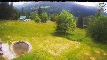Penzion Alenka
