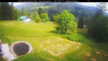 Penzion Alenka