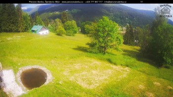Penzion Alenka