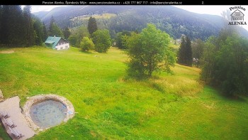 Penzion Alenka