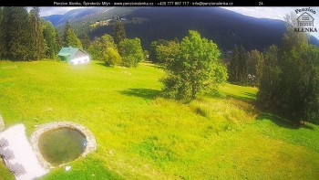 Penzion Alenka