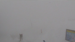 Chopok panorama, Vysoké Tatry