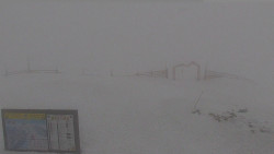 Chopok panorama, Vysoké Tatry
