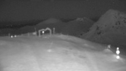 Chopok panorama, Vysoké Tatry