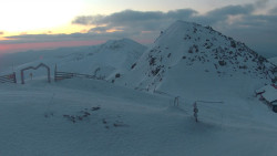 Chopok panorama, Vysoké Tatry