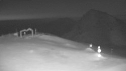 Chopok panorama, Vysoké Tatry