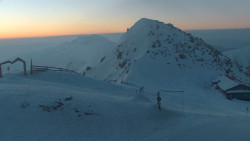 Chopok panorama, Vysoké Tatry