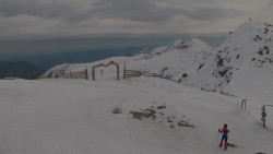 Chopok panorama, Vysoké Tatry