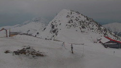 Chopok panorama, Vysoké Tatry