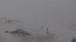 Chopok panorama, Vysoké Tatry