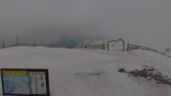 Chopok panorama, Vysoké Tatry