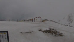 Chopok panorama, Vysoké Tatry