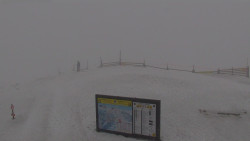 Chopok panorama, Vysoké Tatry
