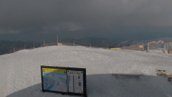 Chopok panorama, Vysoké Tatry