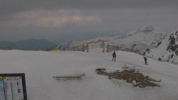 Chopok panorama, Vysoké Tatry