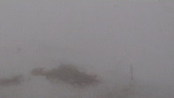 Chopok panorama, Vysoké Tatry