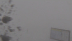 Chopok panorama, Vysoké Tatry