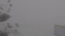 Chopok panorama, Vysoké Tatry