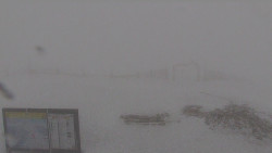 Chopok panorama, Vysoké Tatry