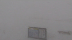 Chopok panorama, Vysoké Tatry