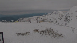 Chopok panorama, Vysoké Tatry