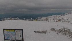 Chopok panorama, Vysoké Tatry