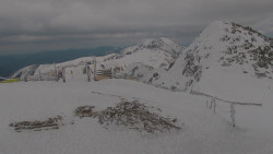 Chopok panorama, Vysoké Tatry