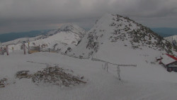 Chopok panorama, Vysoké Tatry