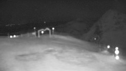 Chopok panorama, Vysoké Tatry