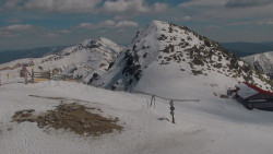 Chopok panorama, Vysoké Tatry