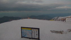 Chopok panorama, Vysoké Tatry