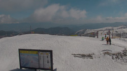 Chopok panorama, Vysoké Tatry
