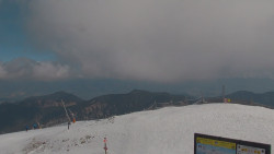 Chopok panorama, Vysoké Tatry