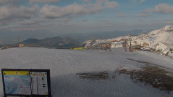 Chopok panorama, Vysoké Tatry
