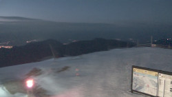 Chopok panorama, Vysoké Tatry