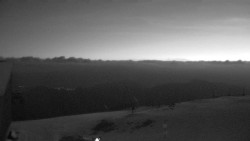 Chopok panorama, Vysoké Tatry