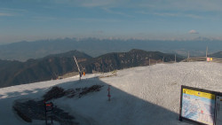 Chopok panorama, Vysoké Tatry