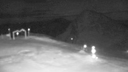 Chopok panorama, Vysoké Tatry