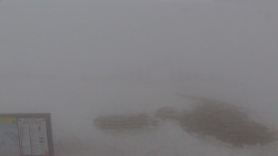 Chopok panorama, Vysoké Tatry