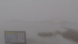 Chopok panorama, Vysoké Tatry