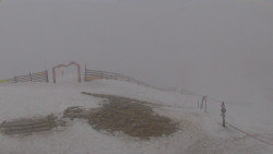 Chopok panorama, Vysoké Tatry
