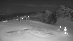 Chopok panorama, Vysoké Tatry