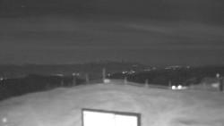 Chopok panorama, Vysoké Tatry