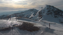 Chopok panorama, Vysoké Tatry