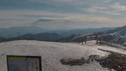 Chopok panorama, Vysoké Tatry