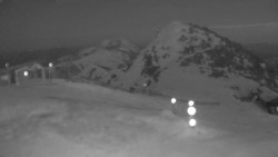 Chopok panorama, Vysoké Tatry