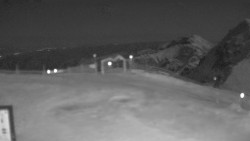 Chopok panorama, Vysoké Tatry