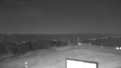 Chopok panorama, Vysoké Tatry